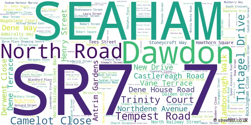 A word cloud for the SR7 7 postcode